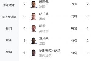 NBA湖人vs公牛_NBA湖人vs公牛全部赛程直播_NBA湖人vs公牛免费高清回放