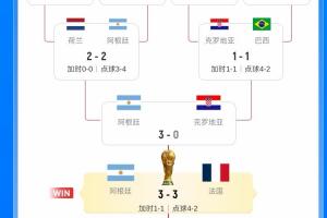WNBA印第安纳狂热vs拉斯维加斯王牌_WNBA印第安纳狂热vs拉斯维加斯王牌超清直播_WNBA印第安纳狂热vs拉斯维加斯王牌1080p 在线观看