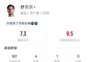 世界杯挪威vs英格兰_世界杯挪威vs英格兰免费观看_世界杯挪威vs英格兰高清无插件直播