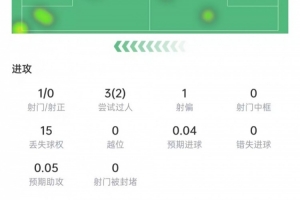 韩k联直播_韩k联直播高清直播_韩k联直播在线观看无插件